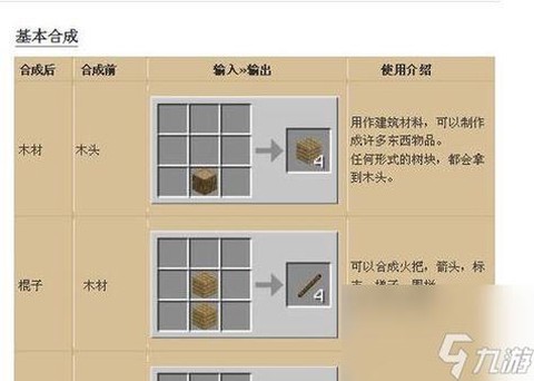 我的世界怎么种东西[图1]