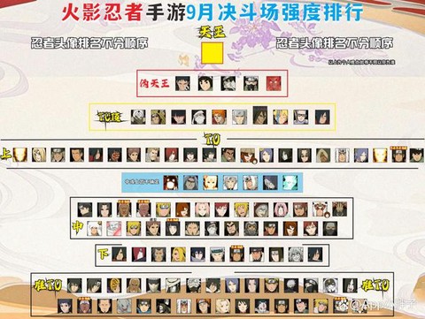 火影忍者怎么还更新