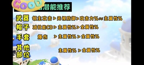 冒险岛2能量怎么获得[图1]