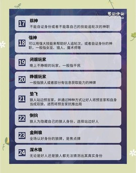 狼人杀到底怎么说话