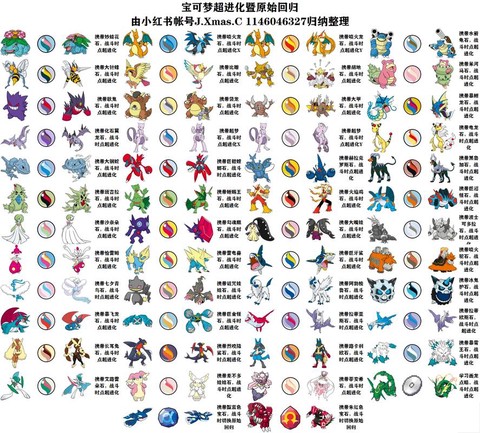 宝可梦剑梦特怎么出