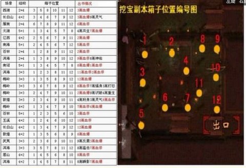 天龙八部3赠点怎么[图1]