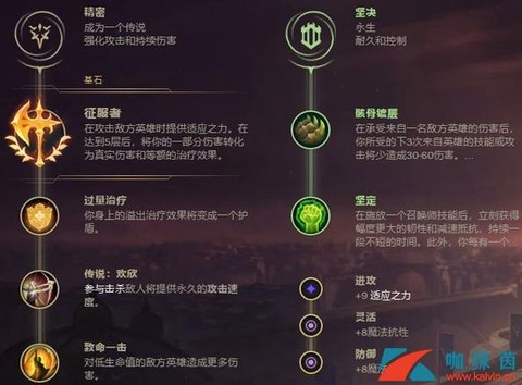 英雄联盟盖伦怎么玩[图1]