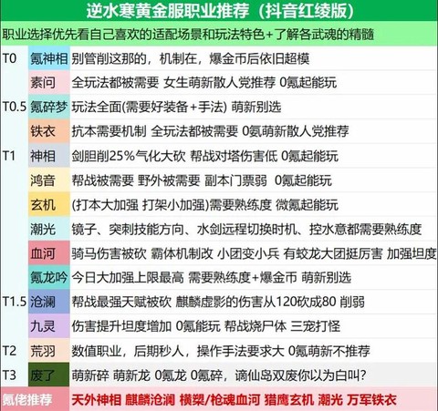 逆水寒玩什么职业赚钱