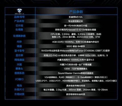 玩守望先锋用什么配置[图2]