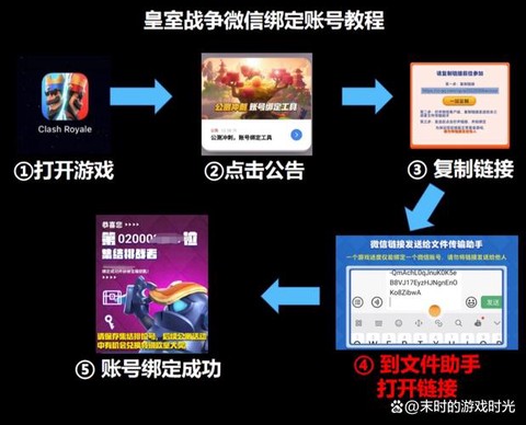 皇室战争如何绑定微信[图1]