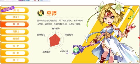 魔力宝贝巫师怎么样[图2]