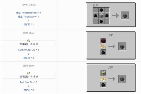 我的世界矿石怎么挖[图2]