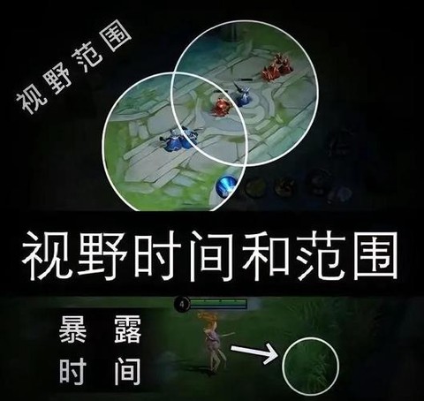 王者荣耀怎么拖动视野[图1]