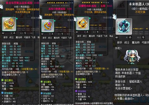 冒险岛2物品怎么发[图2]